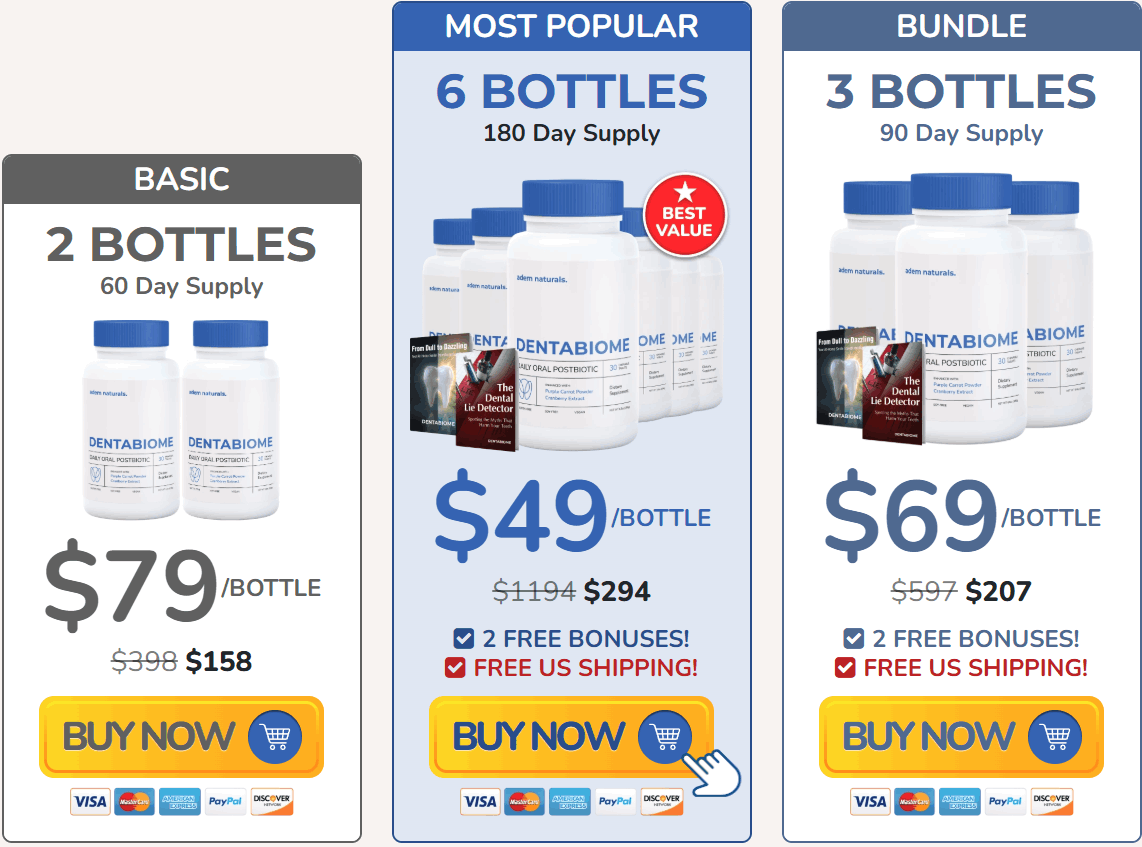 DentaBiome supplement pricing packages and bundle deals